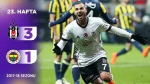 Fenerbahçe – Gençlerbirliği: Μια Σημαντική Συγκέντρωση