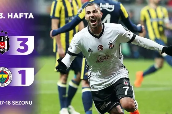 Fenerbahçe – Gençlerbirliği: Μια Σημαντική Συγκέντρωση