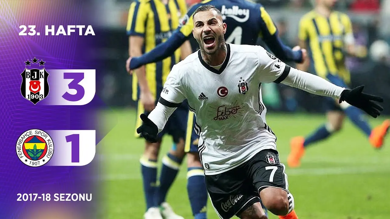 Fenerbahçe – Gençlerbirliği: Μια Σημαντική Συγκέντρωση
