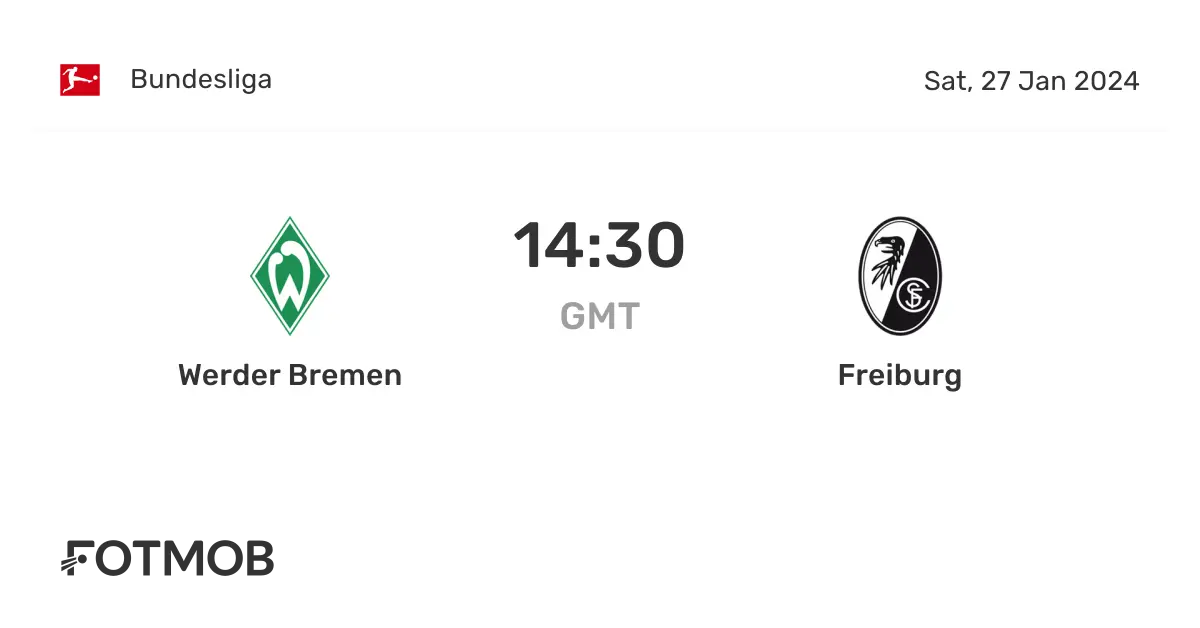 Ανάλυση Αγώνα: Freiburg – Werder Bremen