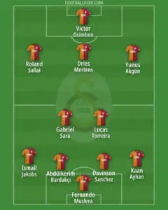 galatasaray — GR news