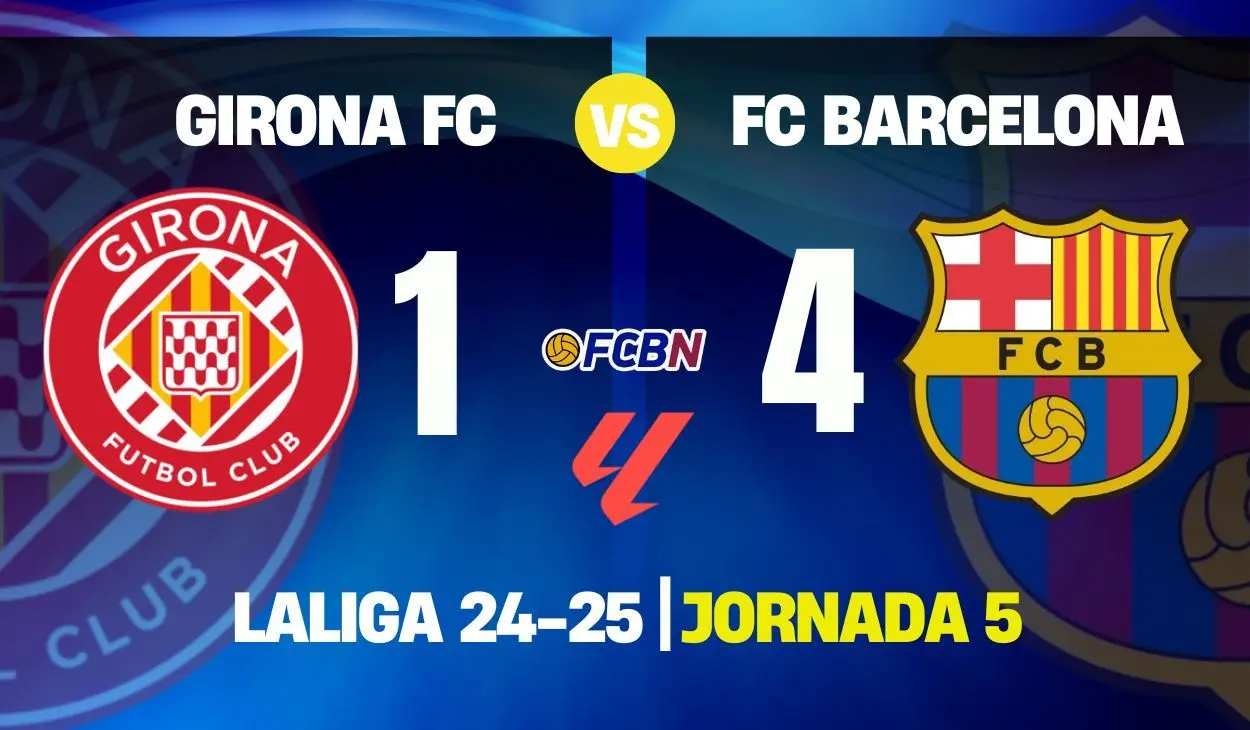 Girona vs Barcelona: Ανάλυση του Μεγάλου Ντέρμπι