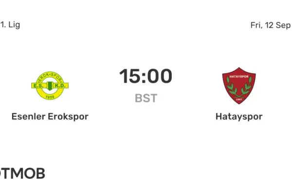 Ανάλυση του Αγώνα Hatayspor – Erokspor