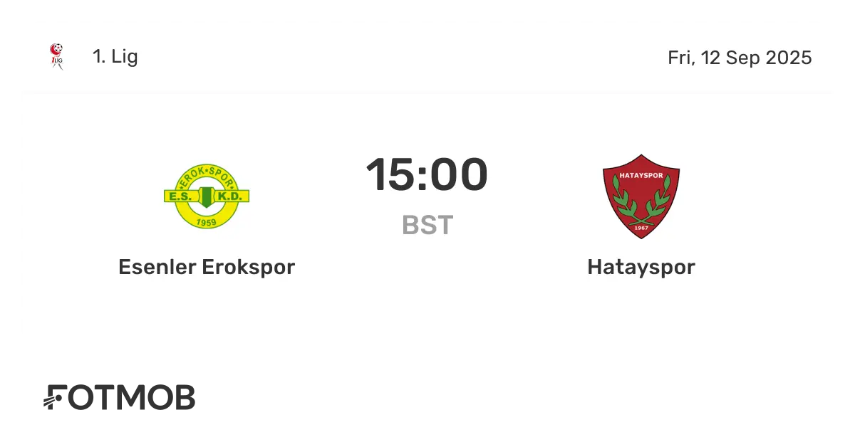 Ανάλυση του Αγώνα Hatayspor – Erokspor
