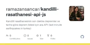 Η Σημασία της Καντίλλι Ρασαθανοσίας στην Αστρονομία