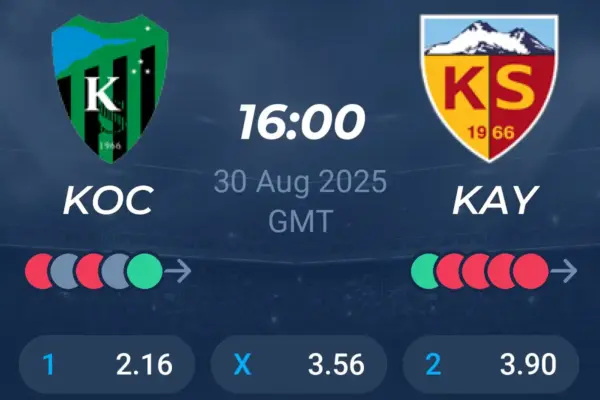 Σημαντική Αναμέτρηση: Kayserispor – Kocaelispor στη Σούπερ Λιγκ