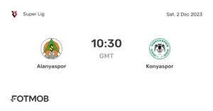 Ανασκόπηση του αγώνα Konyaspor – Aliağa