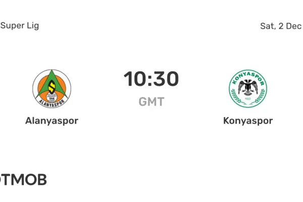 Ανασκόπηση του αγώνα Konyaspor – Aliağa