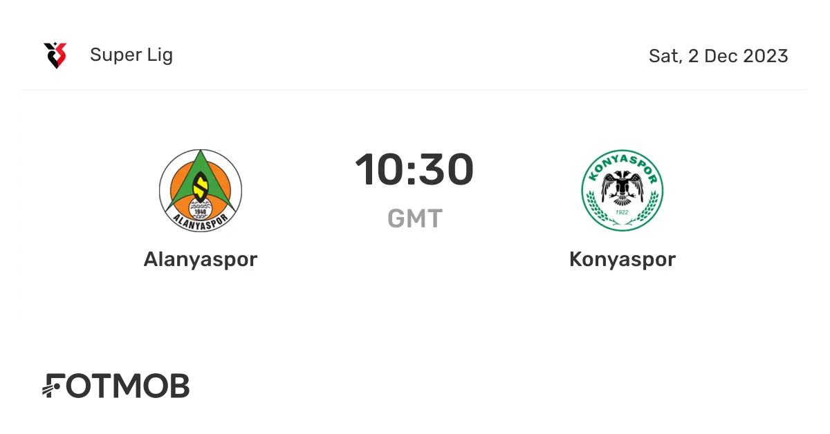 Ανασκόπηση του αγώνα Konyaspor – Aliağa