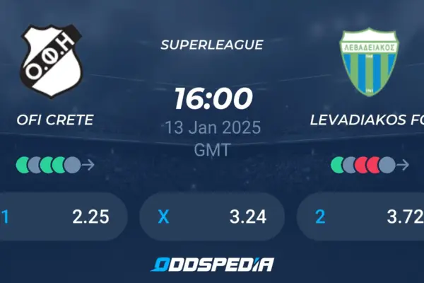 Λεβαδειακός vs OFI: Η Σημαντική Συνάντηση του Πρωταθλήματος