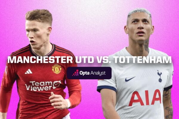 Manchester United vs Tottenham: Συγκίνηση και Ανταγωνισμός στην Premier League