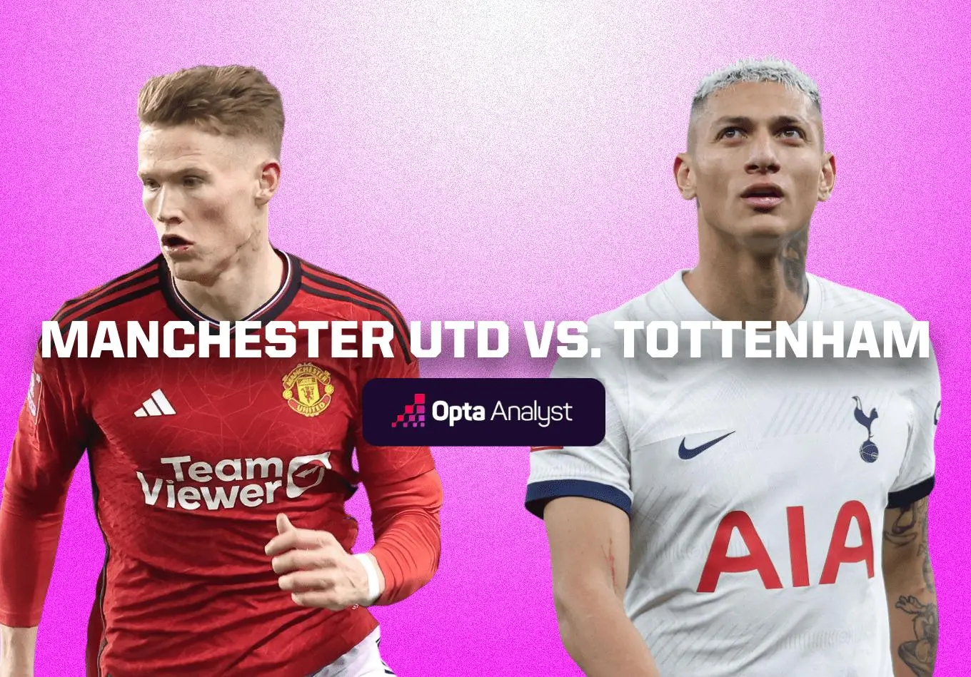 Manchester United vs Tottenham: Συγκίνηση και Ανταγωνισμός στην Premier League