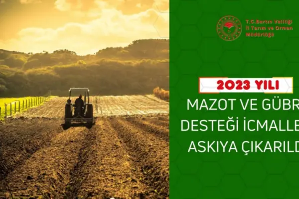 Νέα μέτρα υποστήριξης για καύσιμα και λιπάσματα το 2023