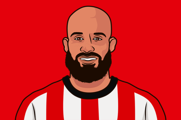 Bryan Mbeumo: Η Ανέλιξη του Στη Premier League