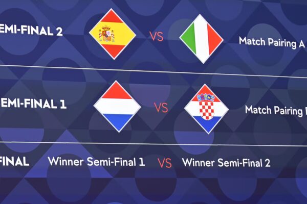 Η Σημασία της UEFA Nations League στο Σύγχρονο Ποδόσφαιρο