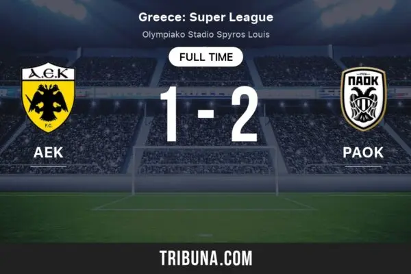 PAOK vs AEK Athens: Ένας Αγώνας Γεμάτος Ανταγωνισμό