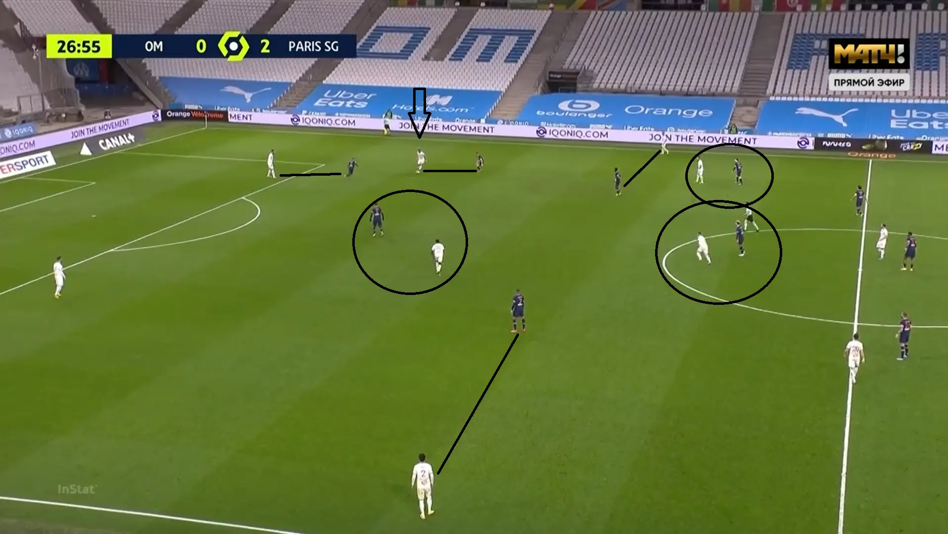 PSG vs Μαρσέιγ: Ένα κλασικό ντέρμπι της Γαλλίας