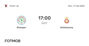 Rizespor vs Galatasaray: Ένας Καθοριστικός Αγώνας στην Super Lig