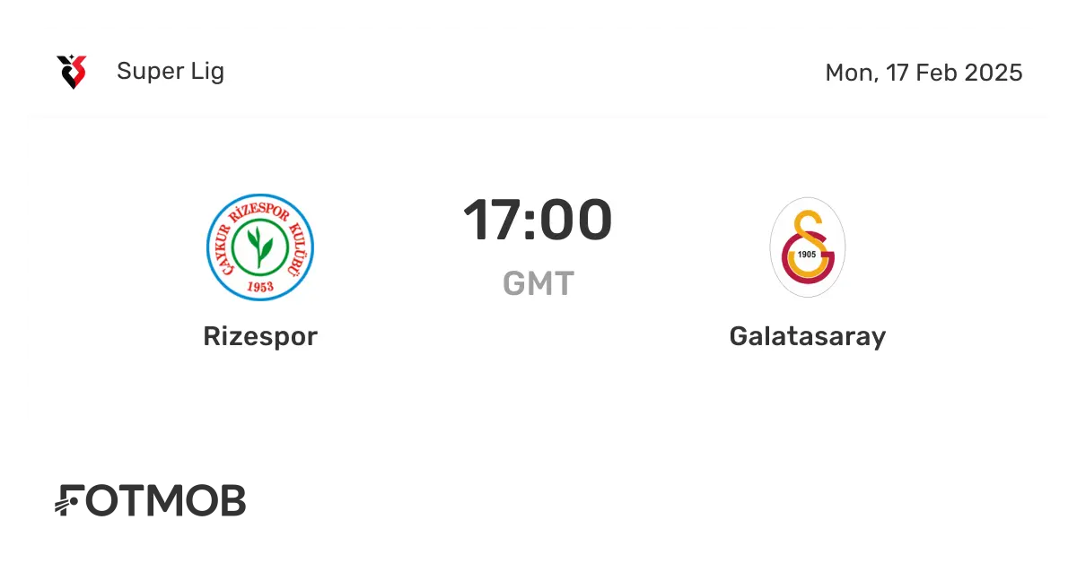 Rizespor vs Galatasaray: Ένας Καθοριστικός Αγώνας στην Super Lig
