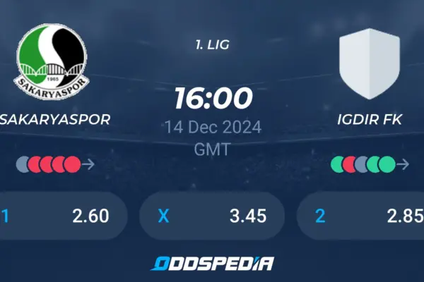 Ανασκόπηση του Αγώνα Sakaryaspor – Erzurumspor