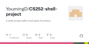 Η Shell και η Διαμόρφωση της Ενέργειας του Αύριο