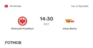 Union Berlin – Eintracht Frankfurt: Μια Σημαντική Αντιπαλότητα