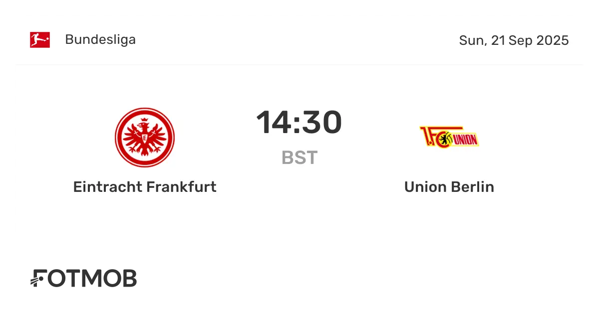 Union Berlin – Eintracht Frankfurt: Μια Σημαντική Αντιπαλότητα