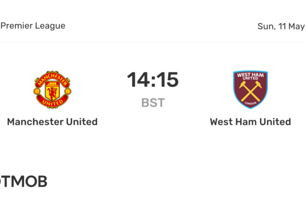 West Ham United – Manchester United: Μια κρίσιμη αναμέτρηση