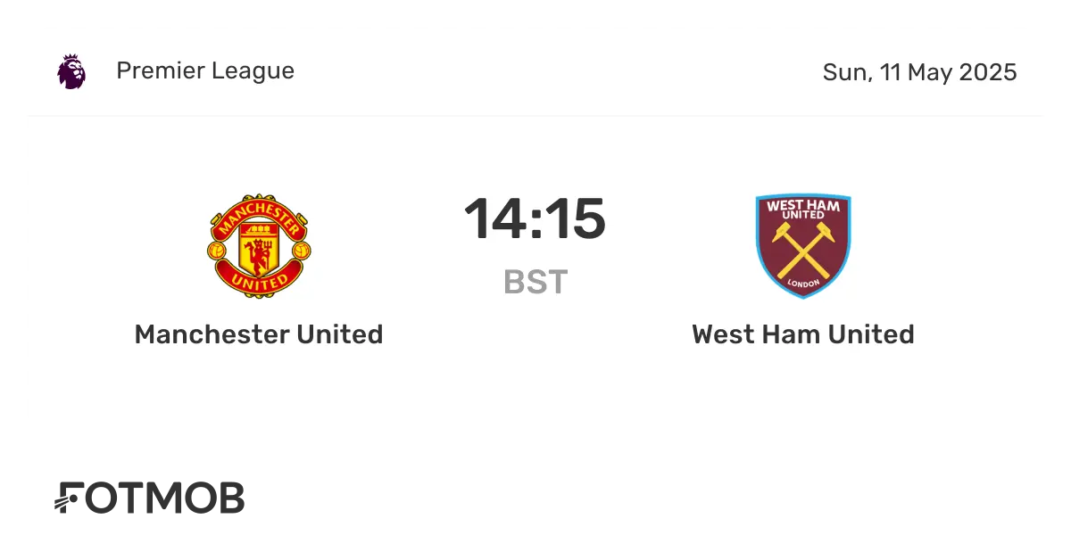 West Ham United – Manchester United: Μια κρίσιμη αναμέτρηση