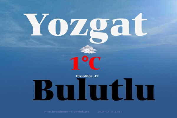 Η Πρόβλεψη και οι Τάσεις του Καιρού στην Yozgat